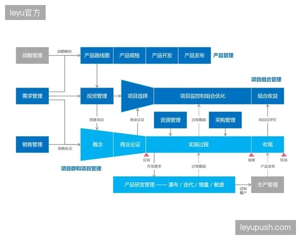 各自为政的票务与会员系统，正在以“智慧化”的名义制造更深层次的数据壁垒